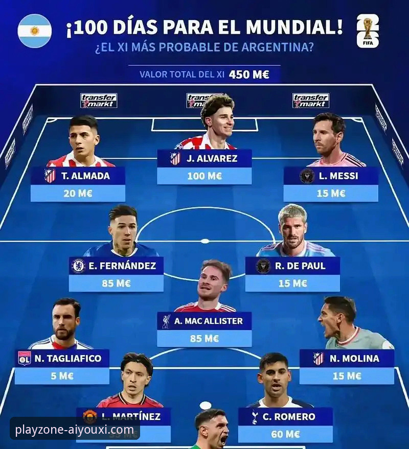 爱游戏APP安装教程 阿根廷世界杯前折损锋线新星,战术拼图缺失引行业关注