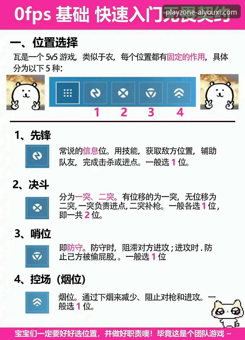爱游戏APP下载地址最新版实用指南：安全获取与高效使用的关键技巧