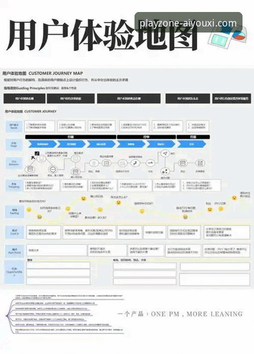 爱游戏平台评测：3个技术细节与1个用户视角的深度解析
