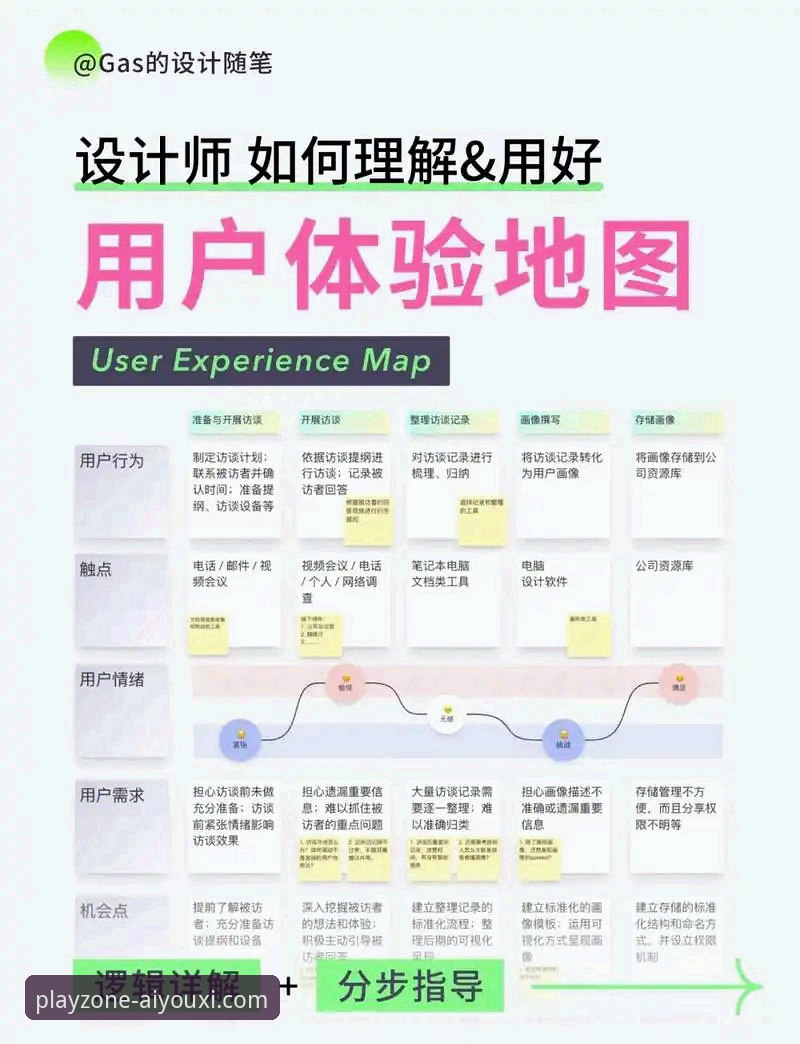 爱游戏平台最新动态：新手玩家社区体验报告 v3.5.0版本亮点全解析