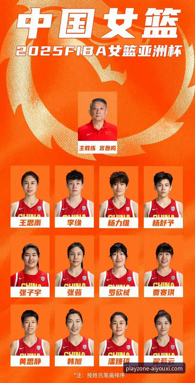 中国女篮战术变阵与阵容深度全面解析：一场胜利背后的数字化趋势