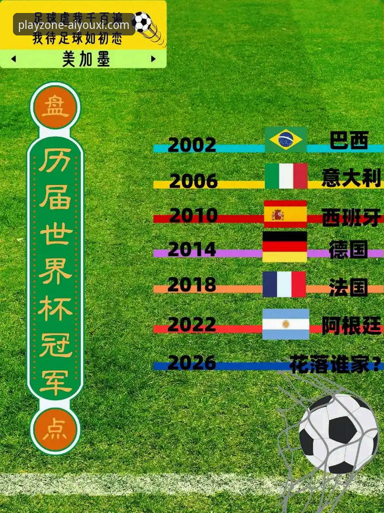 盘点世界杯开赛前必知的10大球星看点与观赛体验